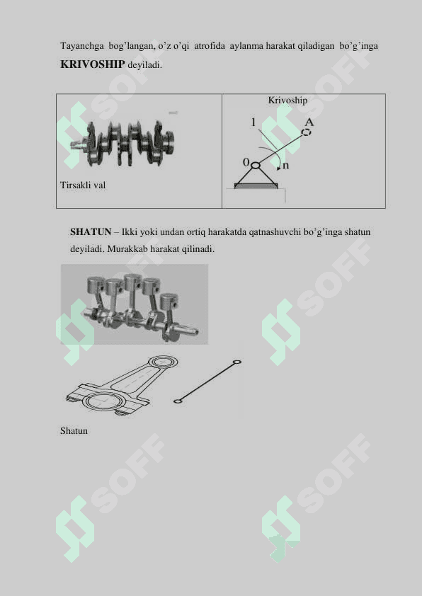 Mexanizmlarning tuzilishi va kinematik sxemasi. 3