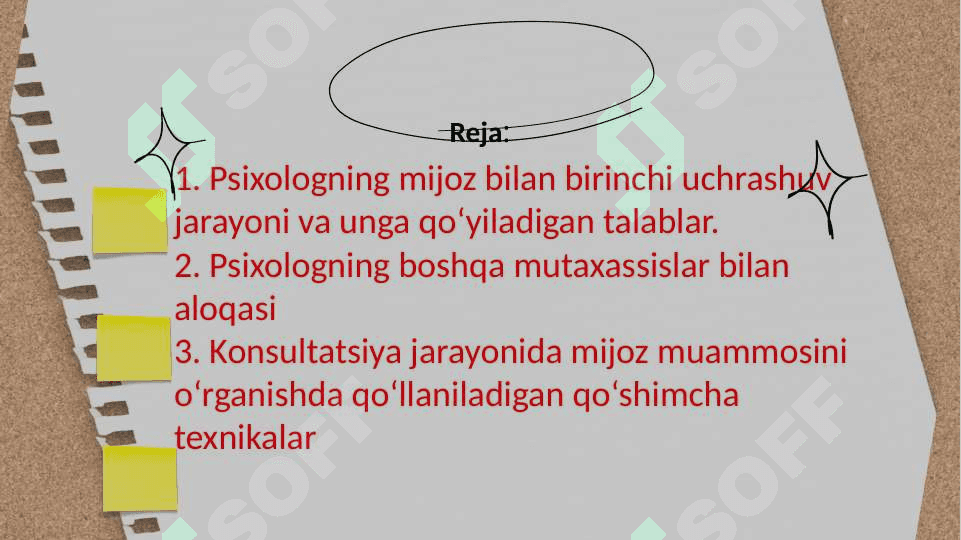 Psixologik konsultatsiya jarayoni 2