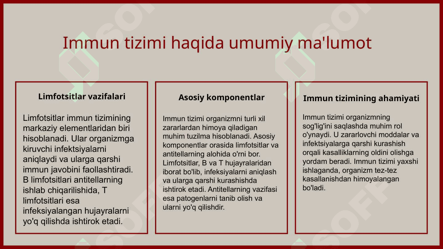 Organizmning nospesifik himoya mexanizmi 4