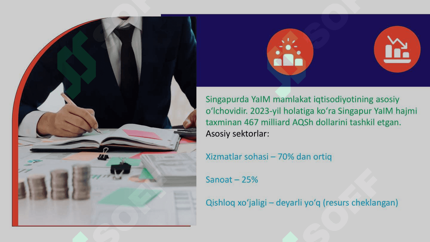SINGAPUR Iqtisodiyoti 5