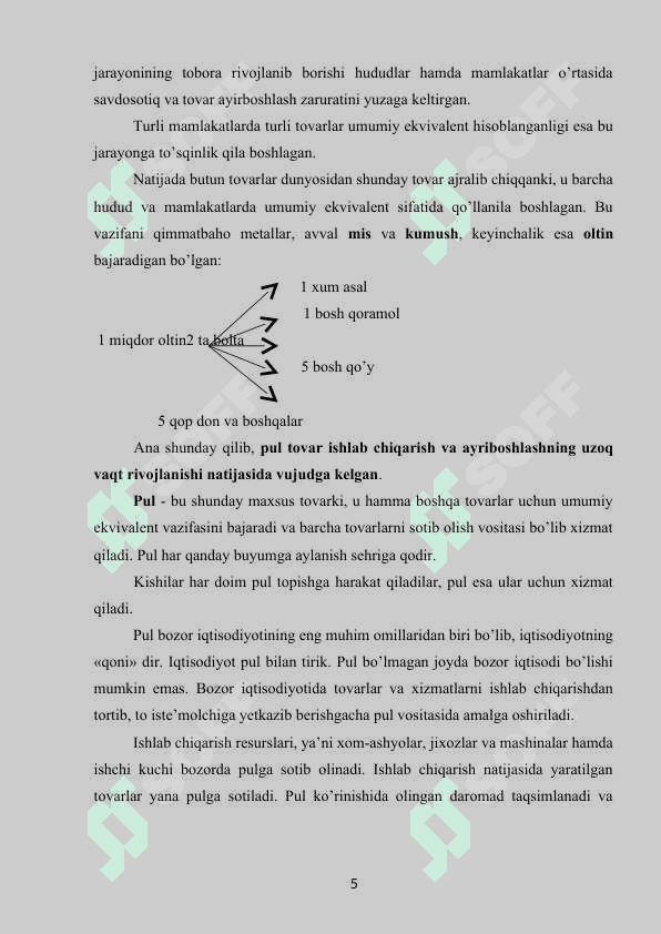 Pul bozorida muvozanat modeli 5
