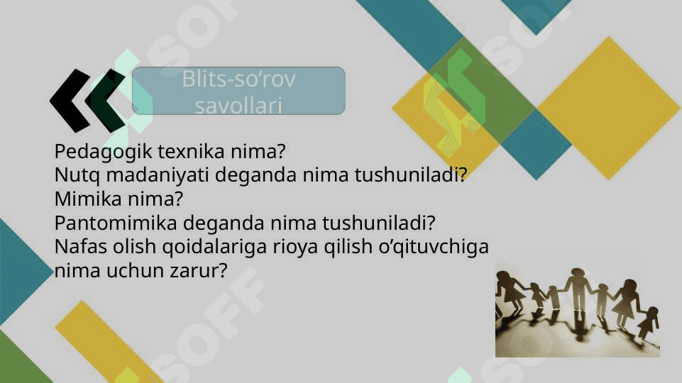 Pedagogik texnika haqida tushuncha 3