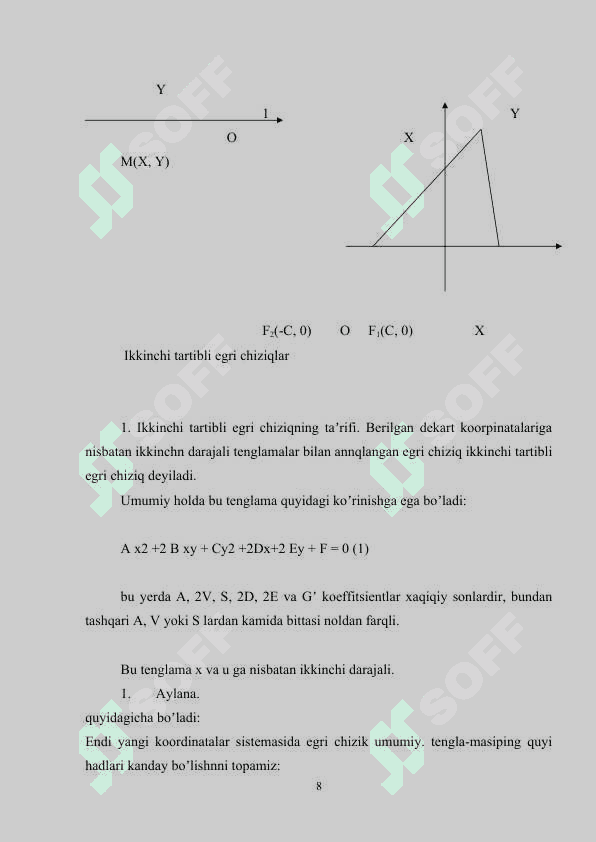 Ikkinchi tartibli egri chiziqlari berilgan geomitrik shartlarga mos ravishta o'tkazishda analitik usulda foydalanish metodlari 8