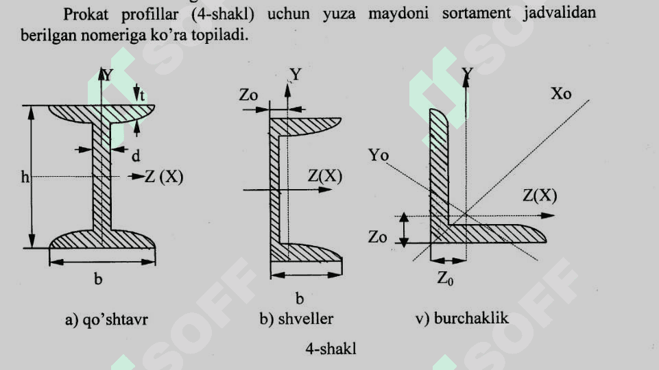 Standart profillarning asosiy xarakteristikalari bilan tanishish. Tayanch turlari: Brusning oddiy yuklangan holatlari uchun tayanch reaksiyalarini aniqlash. 6