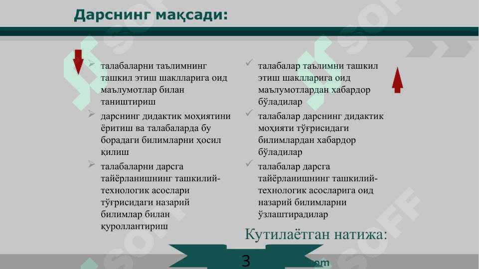 Таълмини ташкилий шакллари ва методлари 3