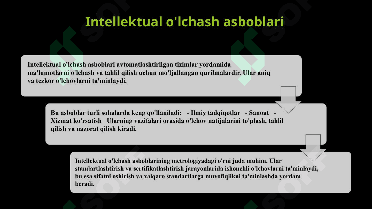 Metrologiya va standartlashtirish asoslari haqida ma'lumotlar   Sertifikatlashtirish jarayonidagi rolini tahlil qilish   Intellektual o'lchash asboblarining kelajagi va innovatsiyalar 4