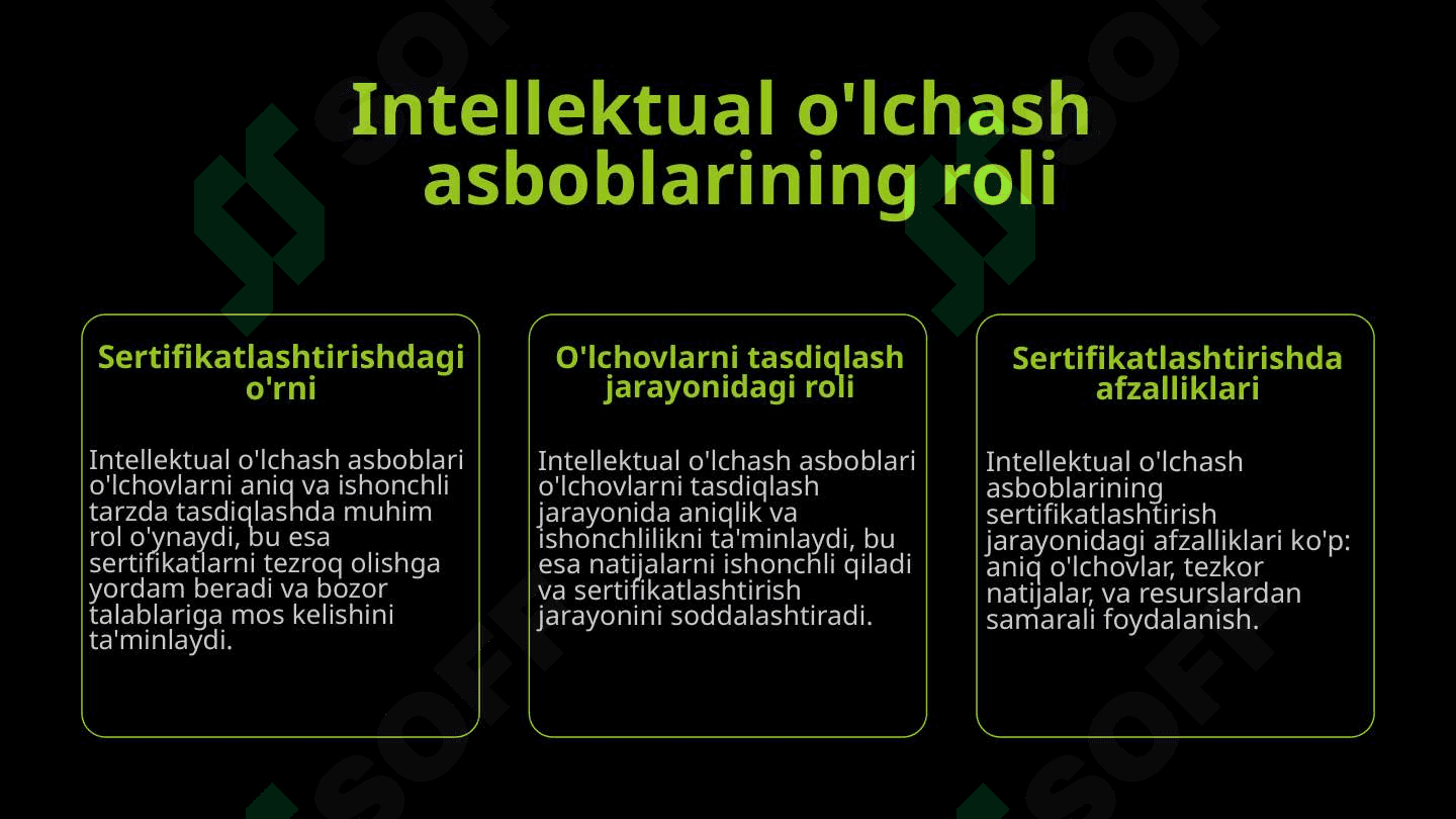 Metrologiya va standartlashtirish asoslari haqida ma'lumotlar   Sertifikatlashtirish jarayonidagi rolini tahlil qilish   Intellektual o'lchash asboblarining kelajagi va innovatsiyalar 7