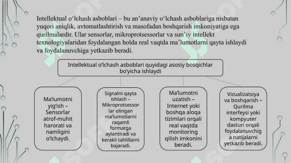 Intellektual o’lchash asboblarini harorat va namlikni o’lchashda qo’llash 3