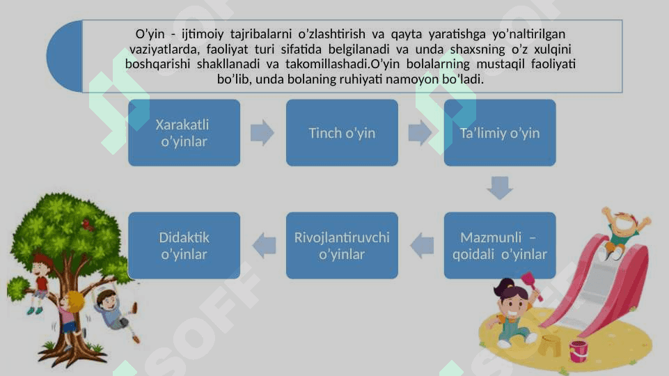 Maktabgacha ta’limda o`yin texnologiyalari mohiyati va o`yin orqali ta’lim olish va rivojlantirish 5