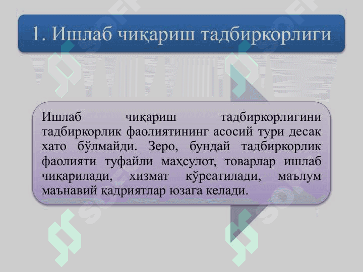 Кичик бизнес ва тадбиркорлик фаолиятининг турлари ва шакллари 2