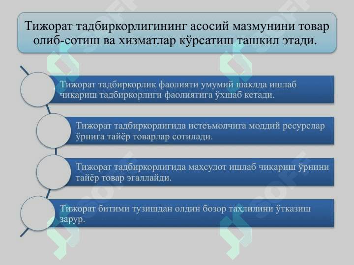 Кичик бизнес ва тадбиркорлик фаолиятининг турлари ва шакллари 8