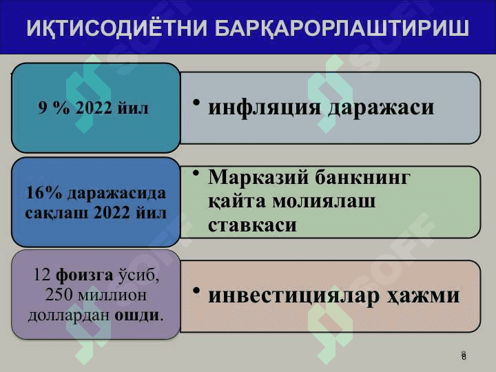 Иқтисодиётни давлат томонидан тартибга солиниши 8