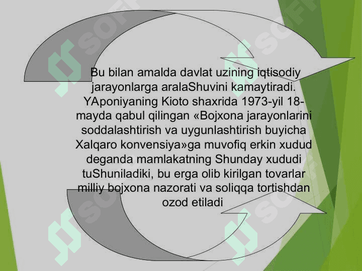 O’zbekistonda erkin iqtisodiy 3