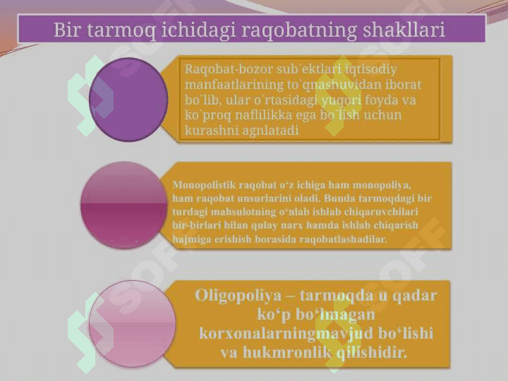 Raqobat va monopoliya 3