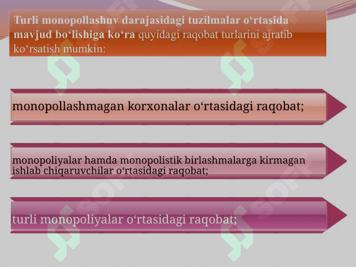 Raqobat va monopoliya 4