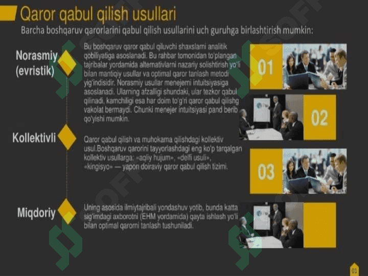 Boshqaruv qarorlarini qabul qilish printsiplari 7