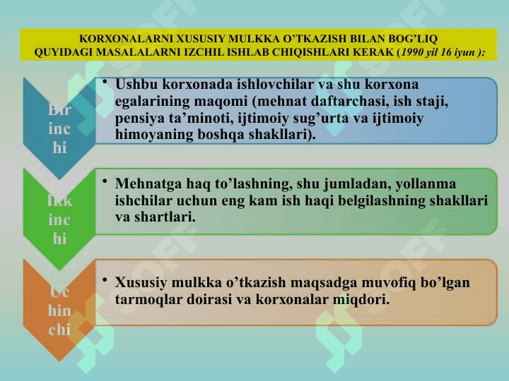 Mulkchilik 6