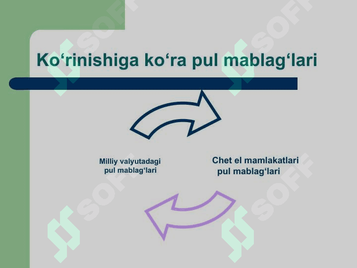 Soliqlar va soliqqa tortish fani boshqa iqtisodiy fanlar bilan qanday bog`langan 4