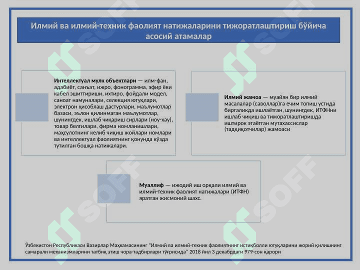 Илмий-инновацион ишланмаларни тижоратлаштириш 5