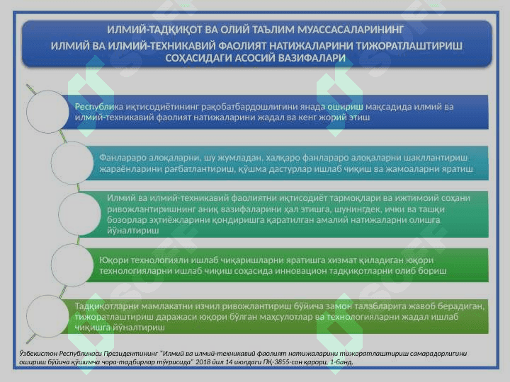 Илмий-инновацион ишланмаларни тижоратлаштириш 6
