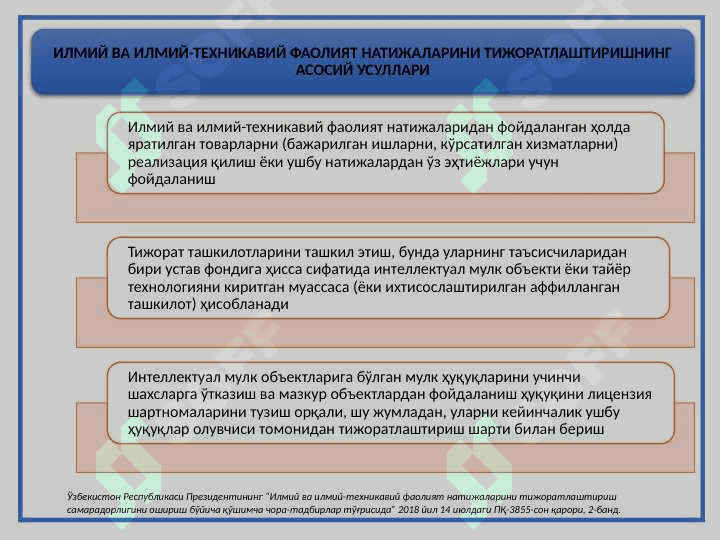 Илмий-инновацион ишланмаларни тижоратлаштириш 7