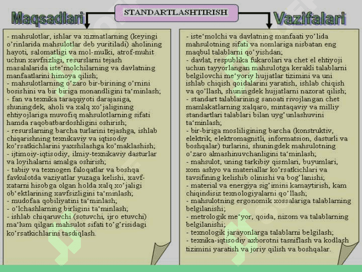 Standartlashtirishning asosiy maqsadi va vazifalari. Standartlashtirish ob’ektlari 8