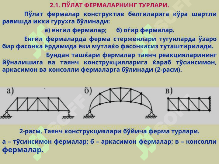ПЎЛАТ ФЕРМАЛАРНИ КОНСТРУКЦИЯЛАШ ВА ХИСОБЛАШ АСОСЛАРИ 4
