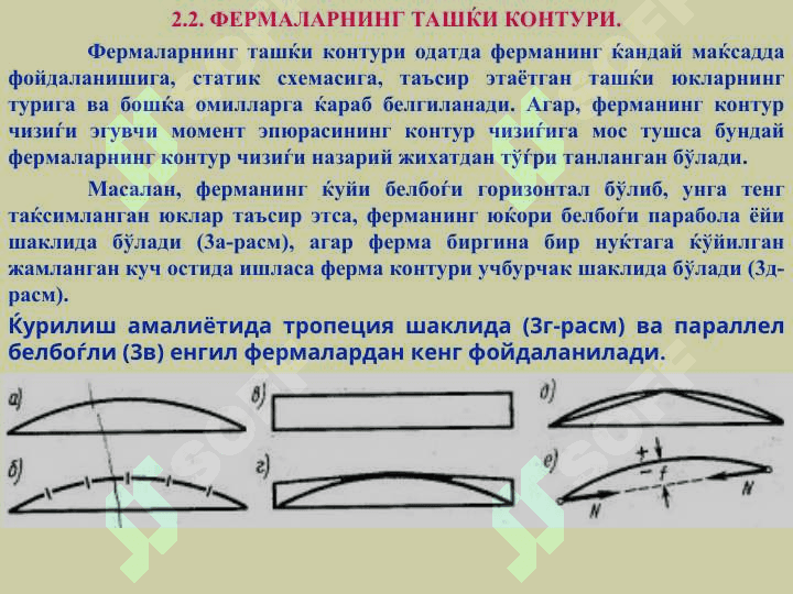 ПЎЛАТ ФЕРМАЛАРНИ КОНСТРУКЦИЯЛАШ ВА ХИСОБЛАШ АСОСЛАРИ 5
