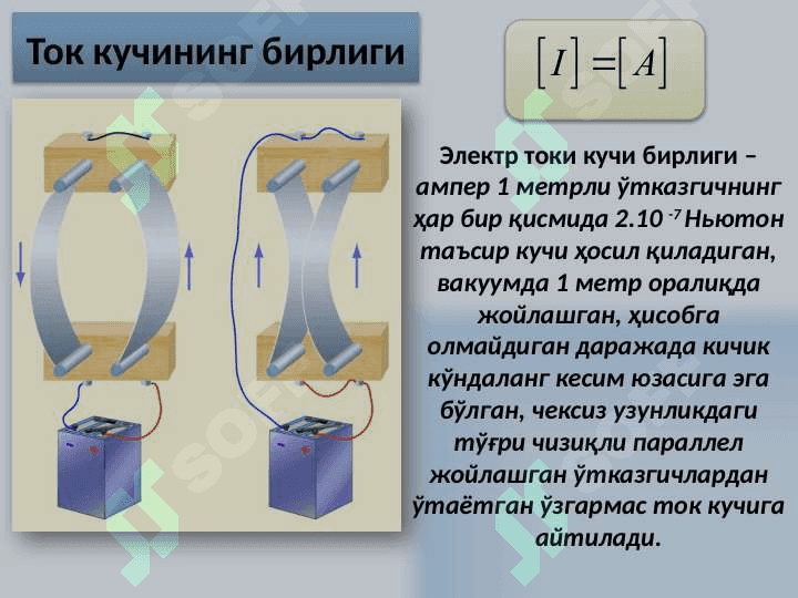 ЭЛЕКТРОДИНАМИКА 5