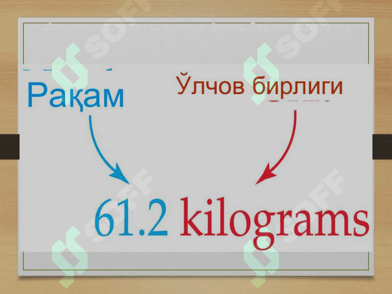 Физикада ўлчашлар 3