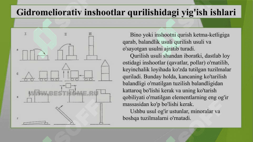 Gidromeliorativ inshootlar qurilishidagi yig’ish ishlarida qo’llaniladigan uskunalar va jihozlarni tanlash xususiyatlari 4