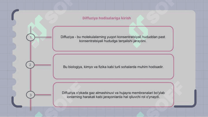 Diffuziya xodisalari 2