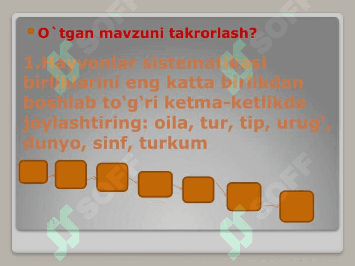 TIRIK ORGANIZMNING TUZILISHI 2