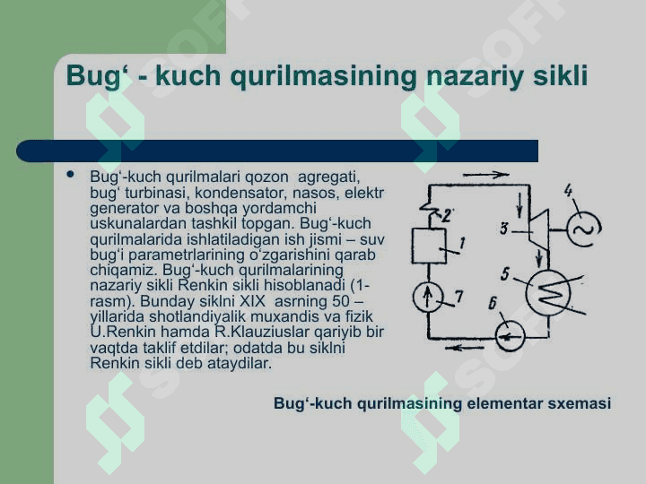 Bug‘latgich 3