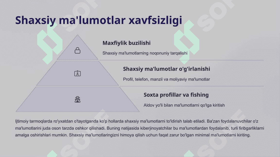 Ijtimoiy mediada tahdid va xavf-xatarlarIjtimoiy mediada tahdid va xavf-xatarlar 4