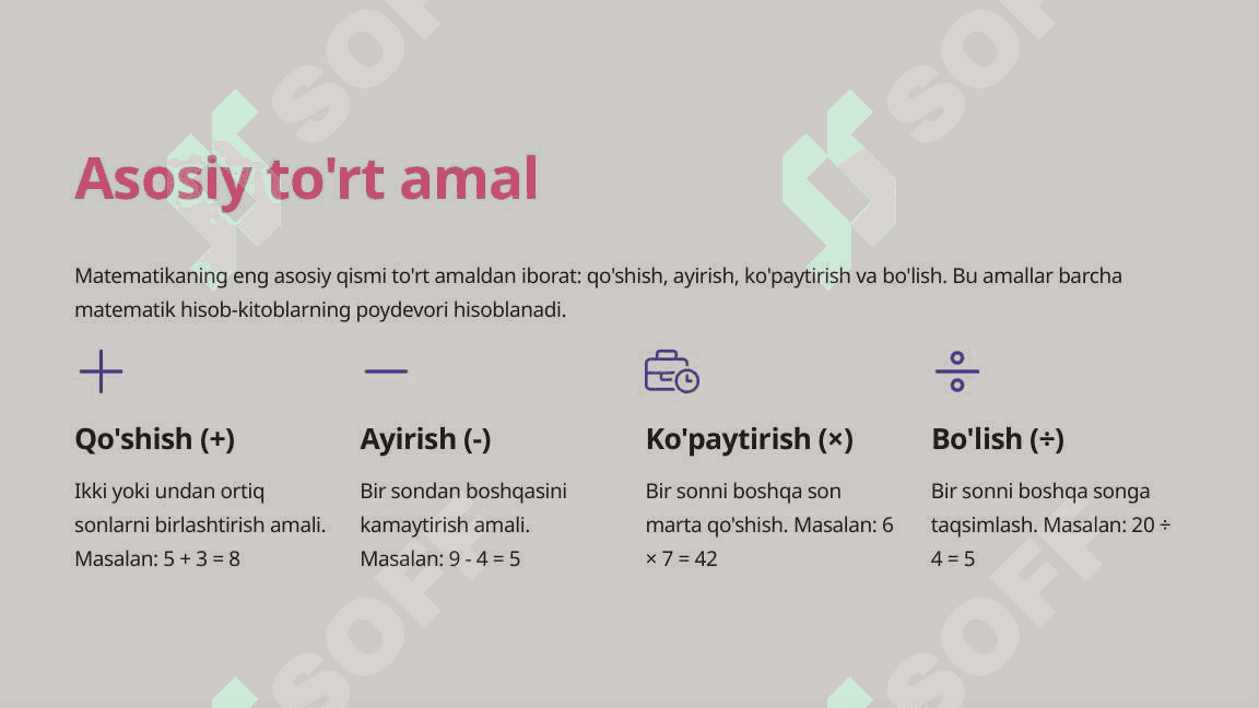 Matematika asoslari: amallar va geometriya 3