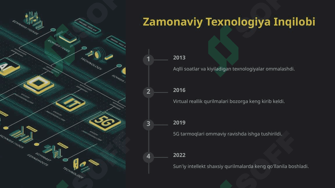 Zamonaviy Texnik Qurilmalar 2