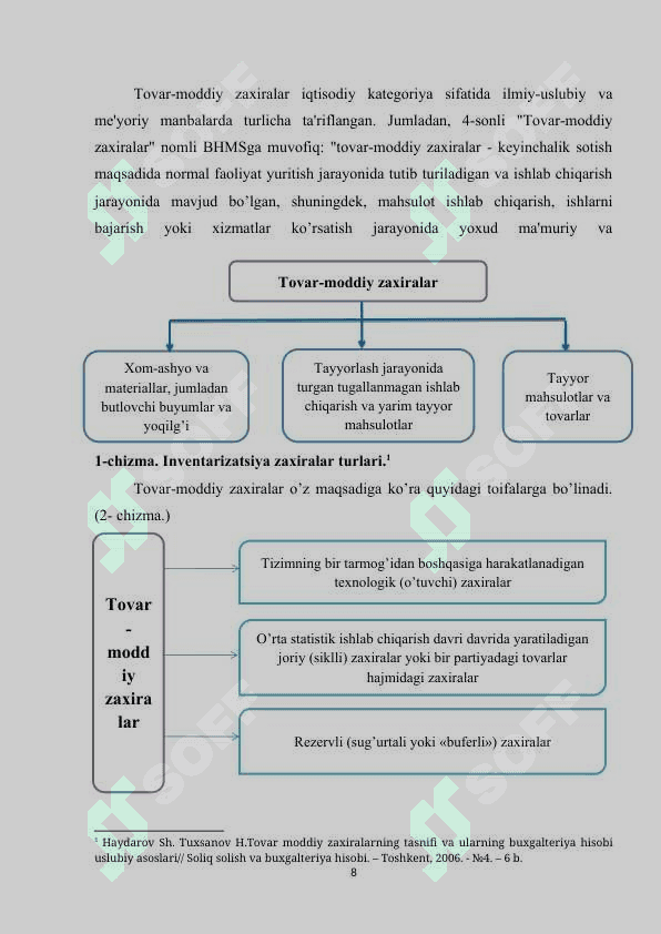 inventarizatsiya natijalarini byxgalteriya hisobida aks ettirish 6