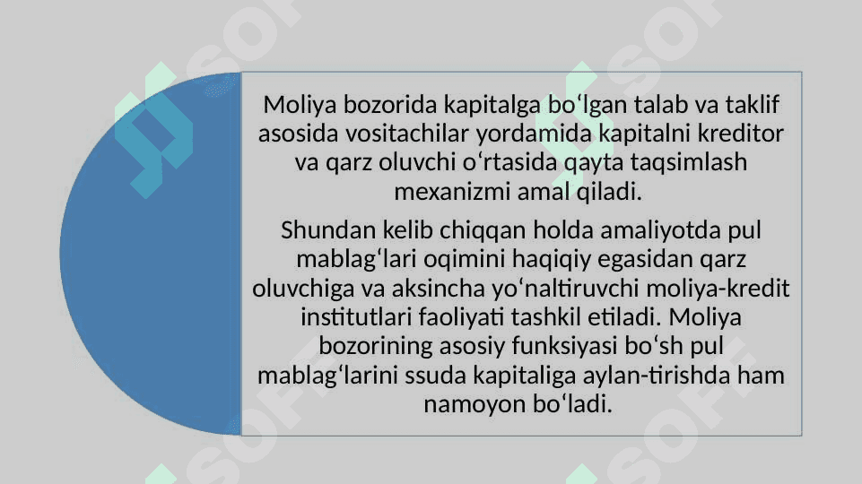 Moliyaviy  bozorlar,institutlar va instrumentlar” faniga kirish 4