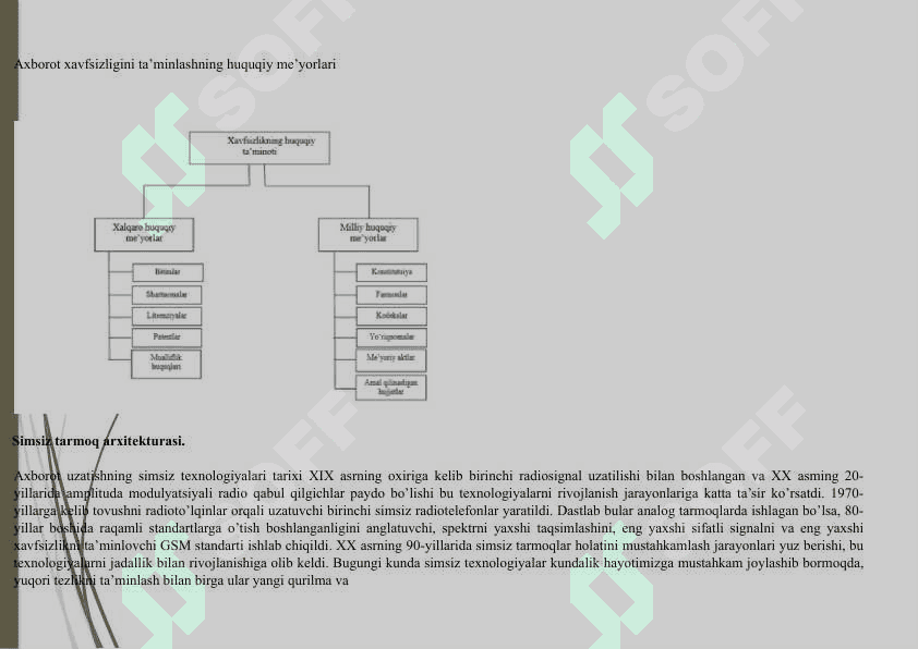 IEEE 802.16 standarti arxitekturasi. 7