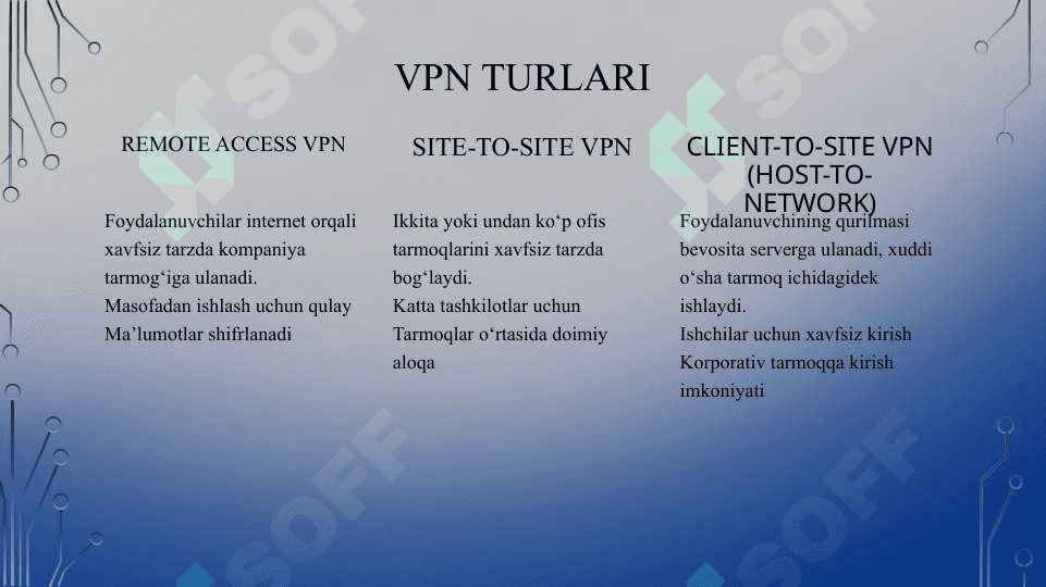 VPN qanday ishlaydi va u qanday turlarga bo‘linadi 8