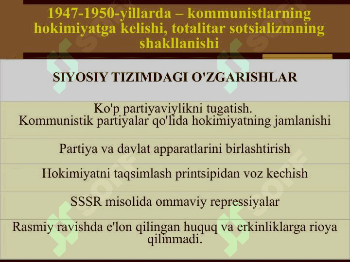 ARAB MAMLAKATLARI XX ASR IKKINCHI YARMIDA 7