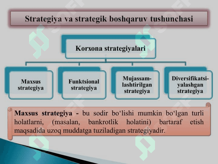 STRATEGIYA YARATISHNING VAZIFALARI 4
