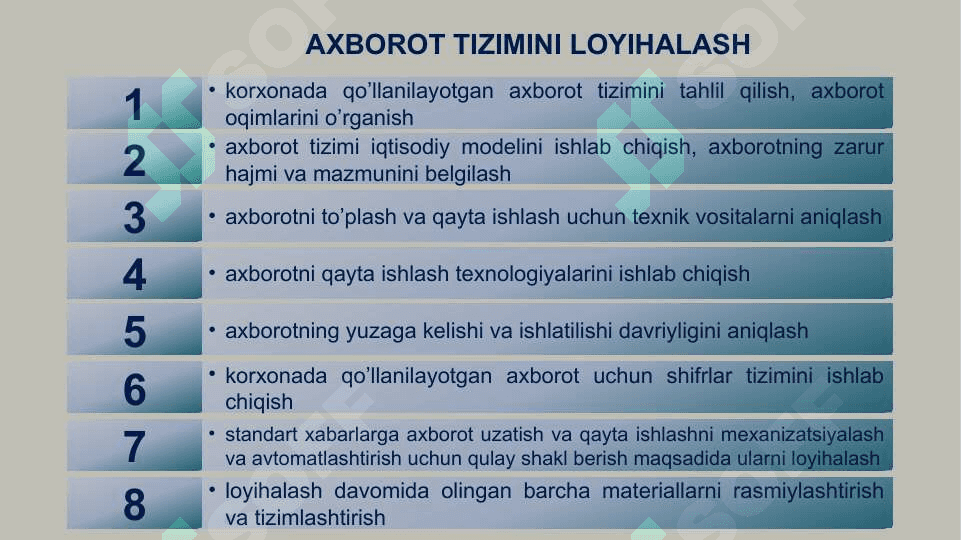 Boshqarishda axborot va kommunikatsiya 8