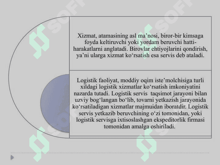 Logistikada xizmat koʻrsatish va servise 2