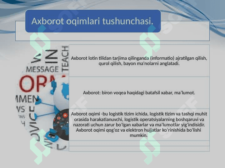 Axborot logistikasi 3