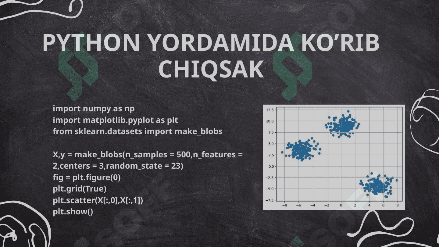 KLASTERLASH ALGRORITMLARI VA K-MEANS ALGORITMLARI 4