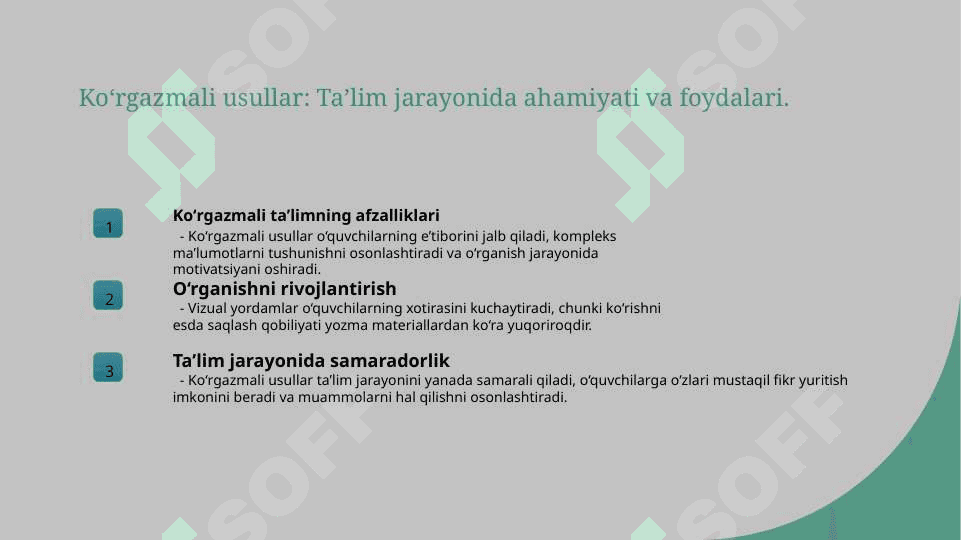 Oʻrgatishning koʻrgazmali usullari 2
