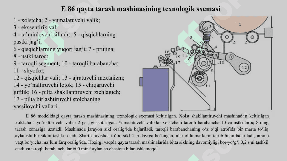 Qayta tarash mashinasining vazifasi, tuzilishi va ishlashi 6