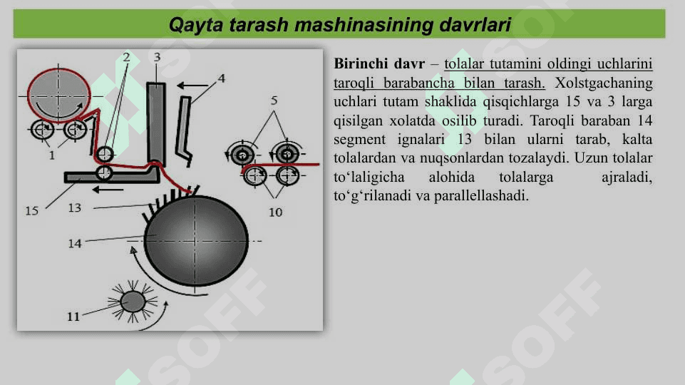 Qayta tarash mashinasining vazifasi, tuzilishi va ishlashi 8